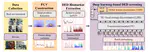 SDE: Early Screening for Dry Eye Disease with Wireless Signals